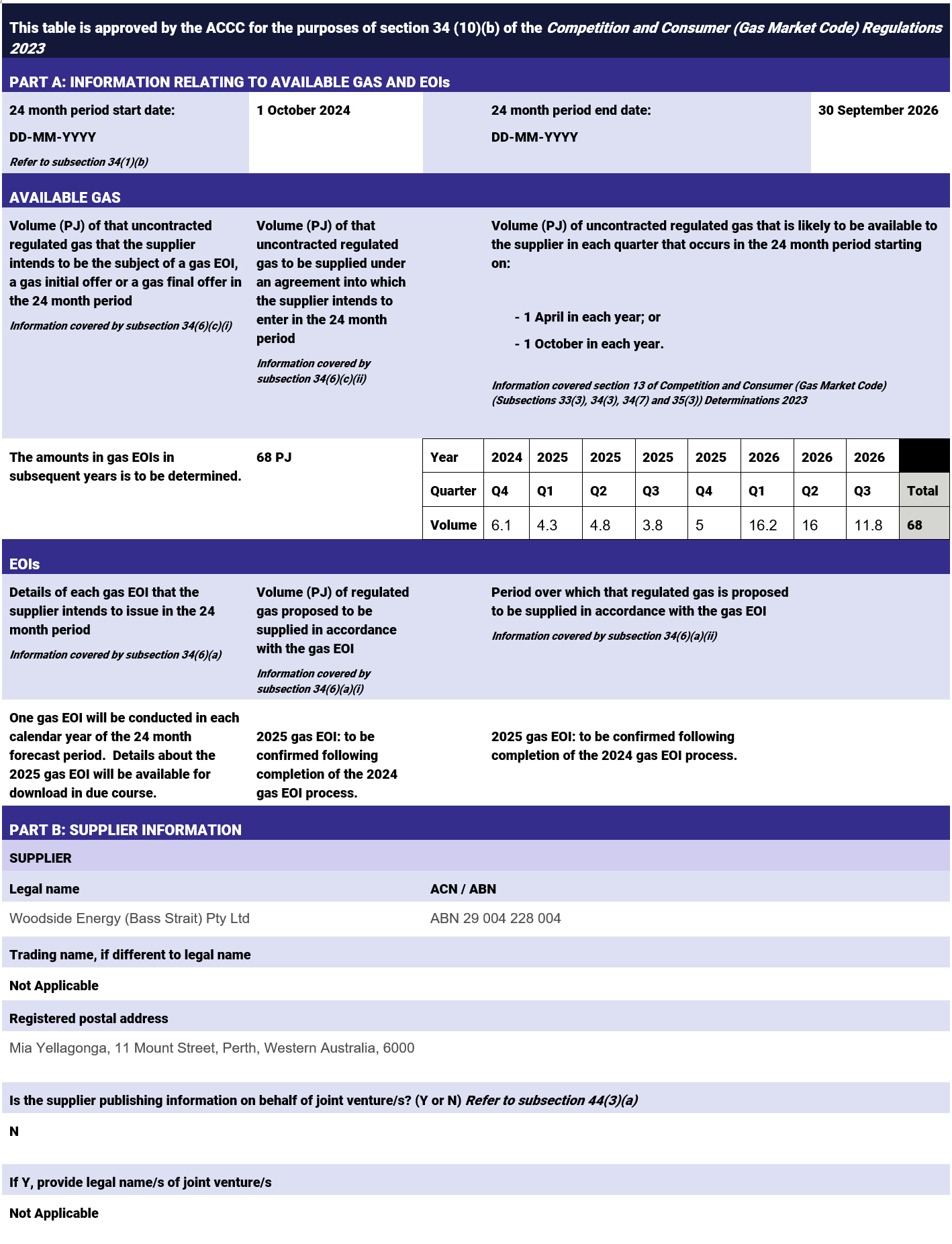 Domgas reporting 1 October 2024